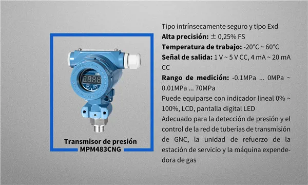 Piezoresistive Pressure Sensor MPM489
