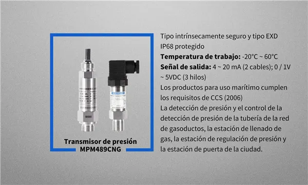 Pressure Transmitter for Oil and Gas Recovery Systems