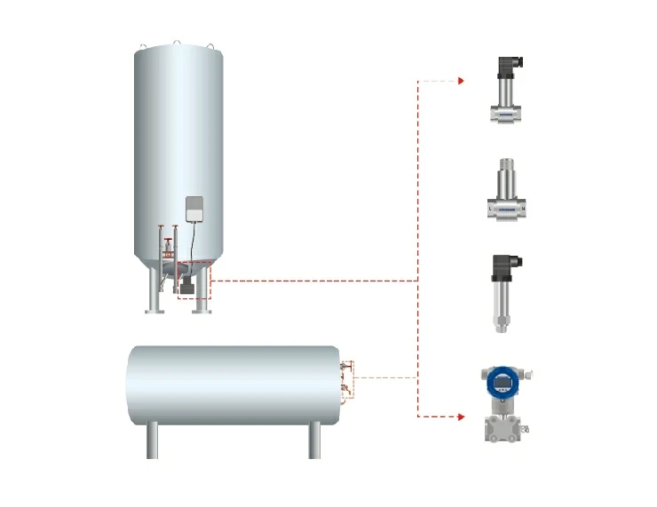 Monitoreo de la presión de tanques criogénicos verticales/horizontales de almacenamiento de alta presión