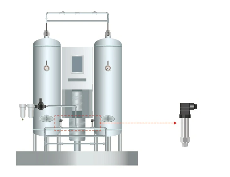 Monitoreo de la presión del generador de nitrógeno/oxígeno