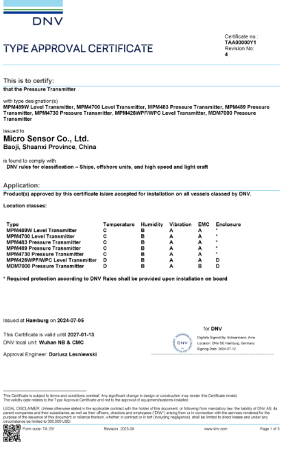 MICROSENSOR DNV CERTIFICATE.png