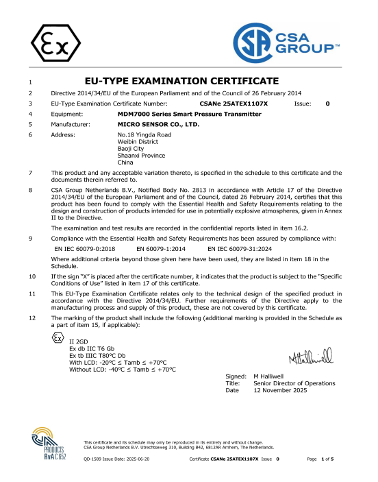 MICROSENSOR ATEX Certificate